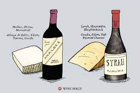 The Basics of Cheese and Wine Pairing